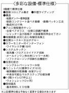 1号地 設備・標準仕様